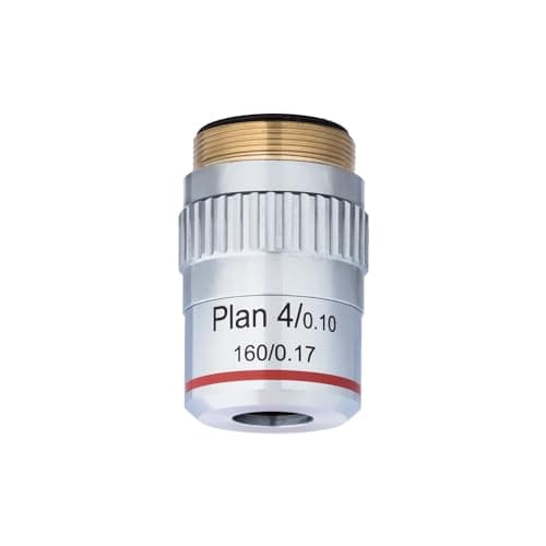 4X Plan Objective