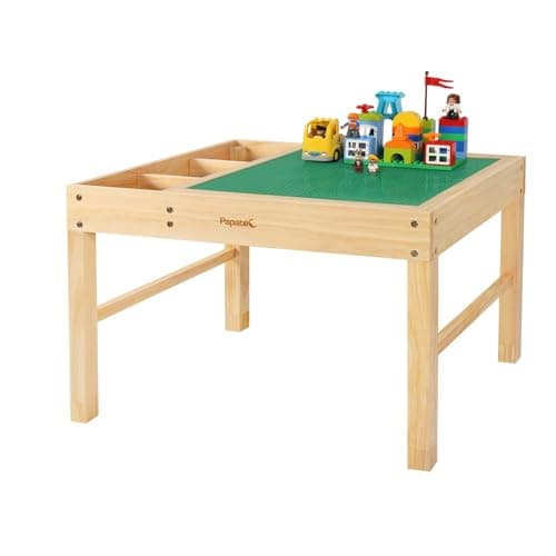 Papablic Activity Table