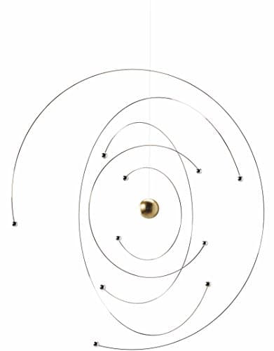 Niels Bohr Atom Model Mobile - Flensted