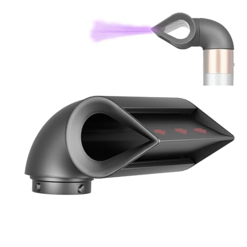ZEPHBLOW Precision Styling Nozzle