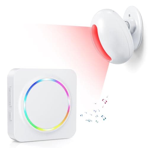 Review: The Best Motion Detectors
