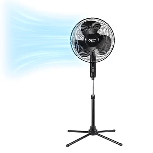 Comfort Zone Pedestal Fan
