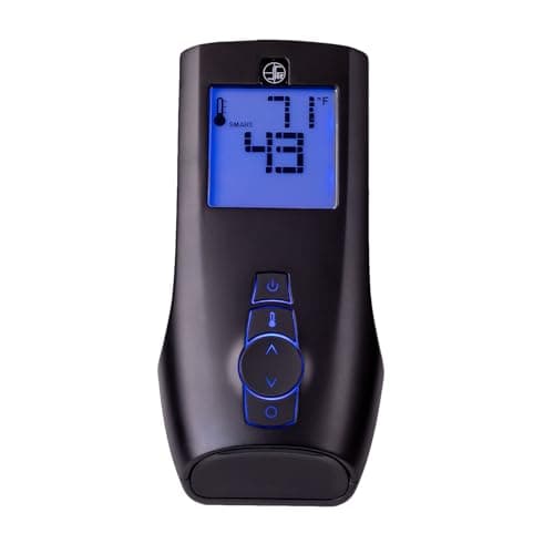 Sit Proflame 2 Remote Transmitter