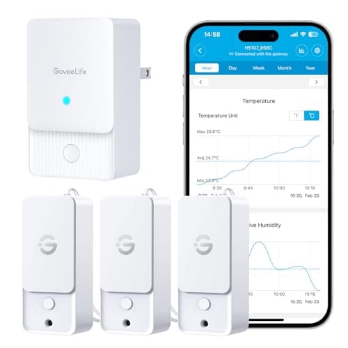 GoveeLife Wi-Fi Thermometer Hygrometer