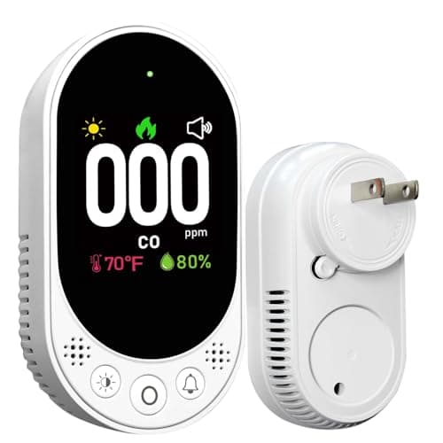 Review: The Best Smoke & Carbon Monoxide Alarms
