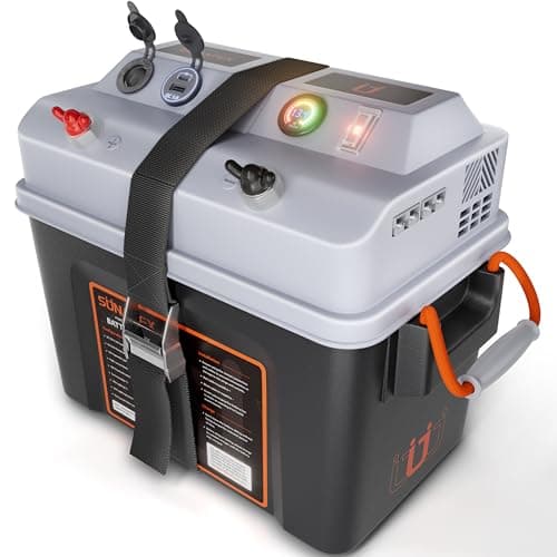 Smart Battery Power Center