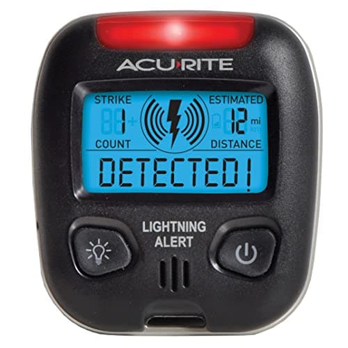 Review: The Best Weather Monitors
