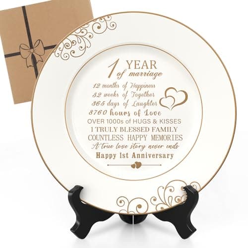 Urllinz Anniversary Plate