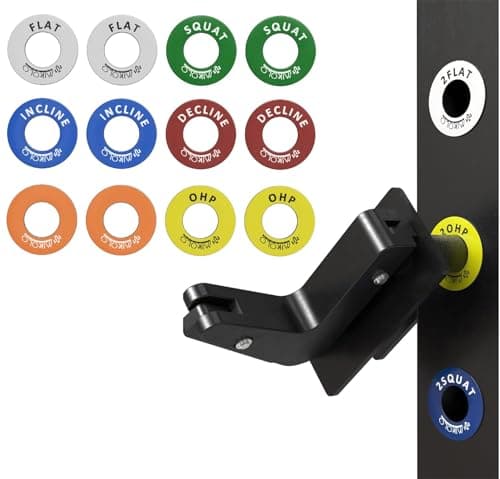 Magnetic Position Markers