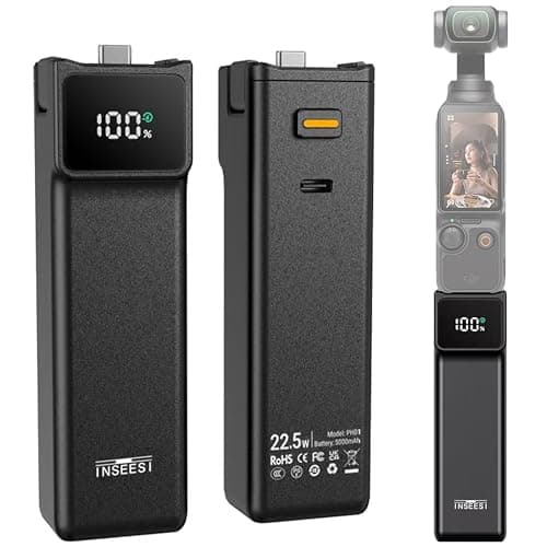 Review: The Best Digital Camera Battery Grips