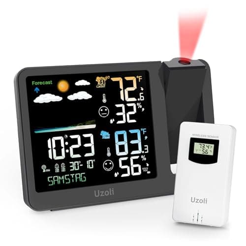 uzoli Projection Alarm Clock