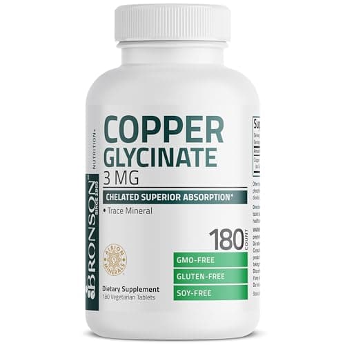 Superior Absorption Copper