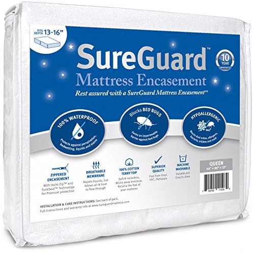 SureGuard Mattress Protectors Queen Encasement