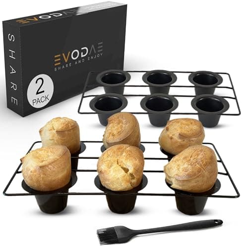 EVODAE Popover Pans