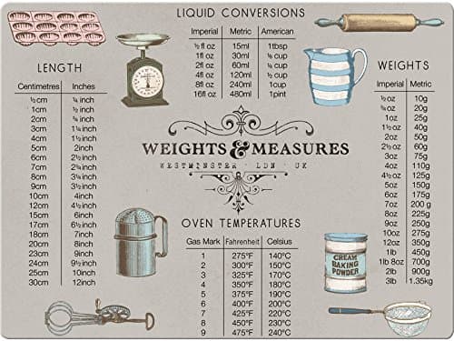 CREATIVE TOPS Worktop Saver