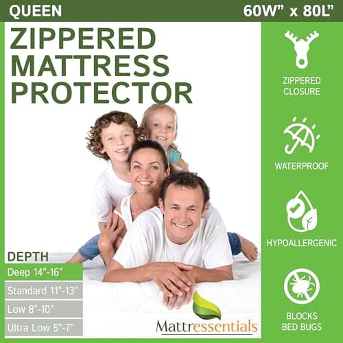 Mattressentials Zippered Mattress Protector