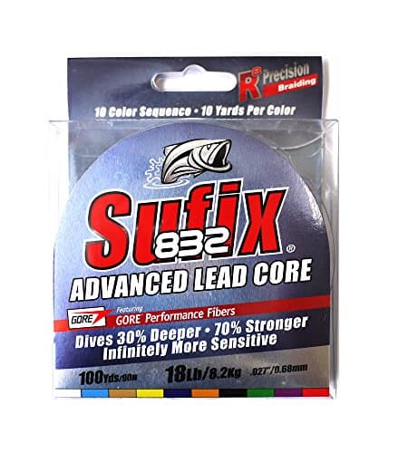 Review: The Best Lead Core & Wire Fishing Line