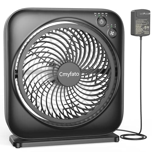 Cmyfato Window Fan