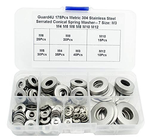 Guard4U 175pc Kit