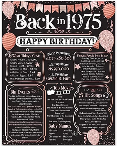 Lone Star Art 50th Birthday Print